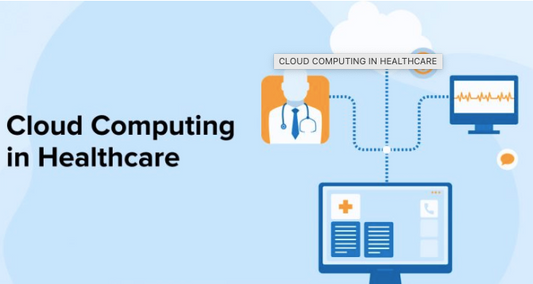 How Cloud Computing Transforms Medical Practices ?