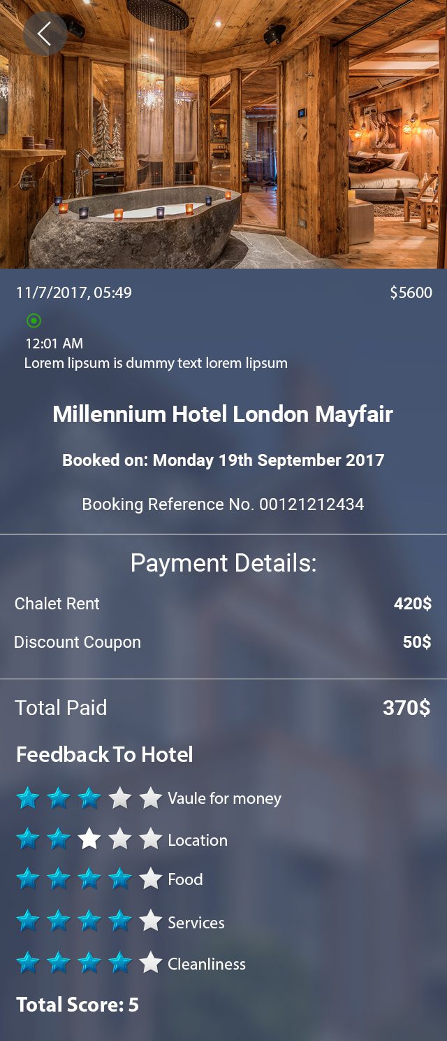 Airbnb Rooms Clone app Hotel Details