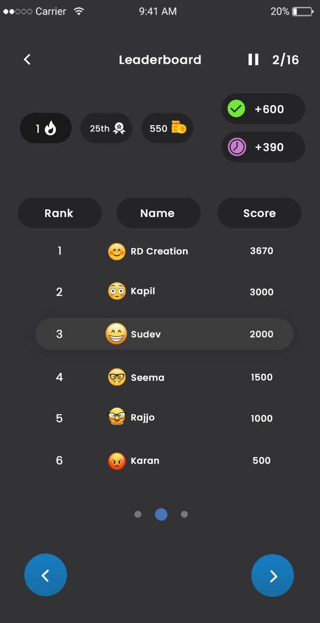 Trivia Game: Leaderboard Screen