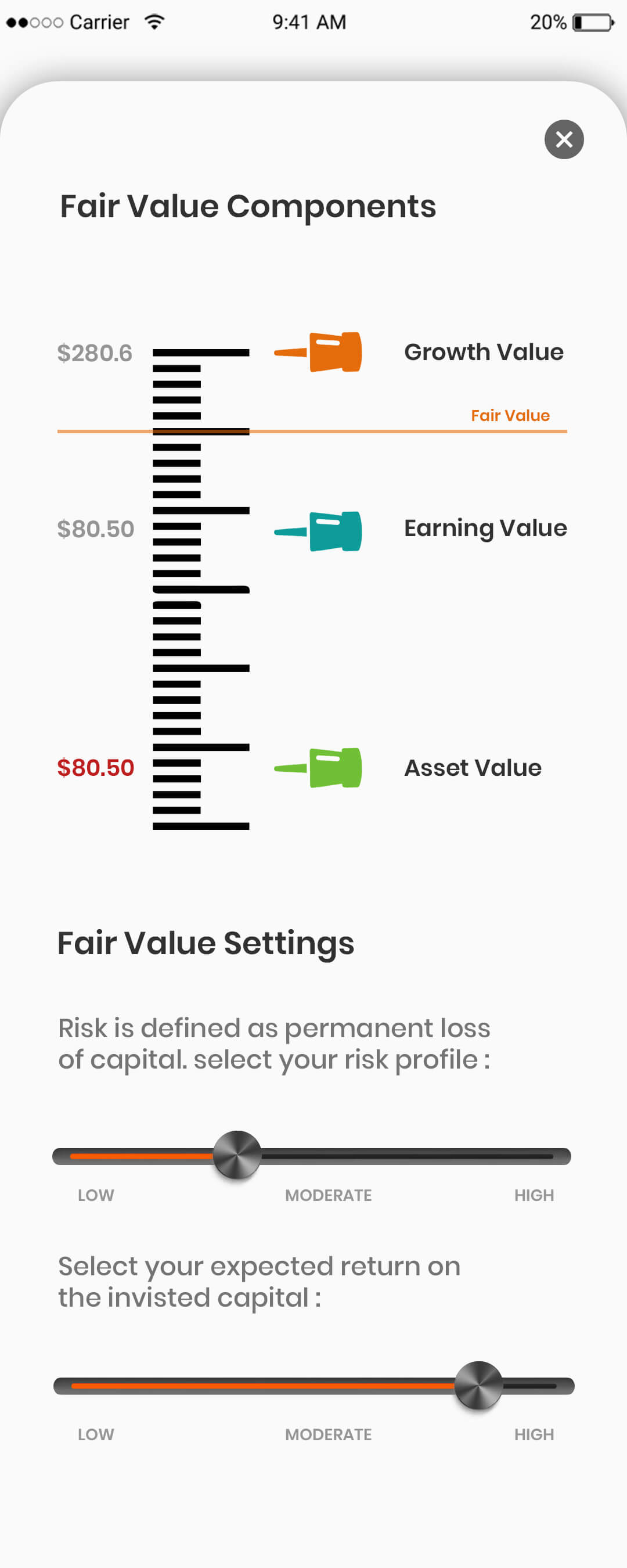 Fair Value Component