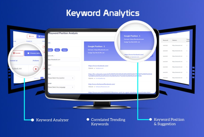 Keyword Analytics