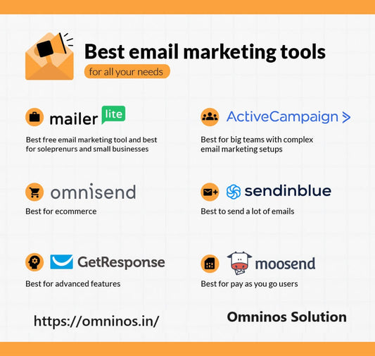 Brevo Clone Script App: Email Marketing Tools