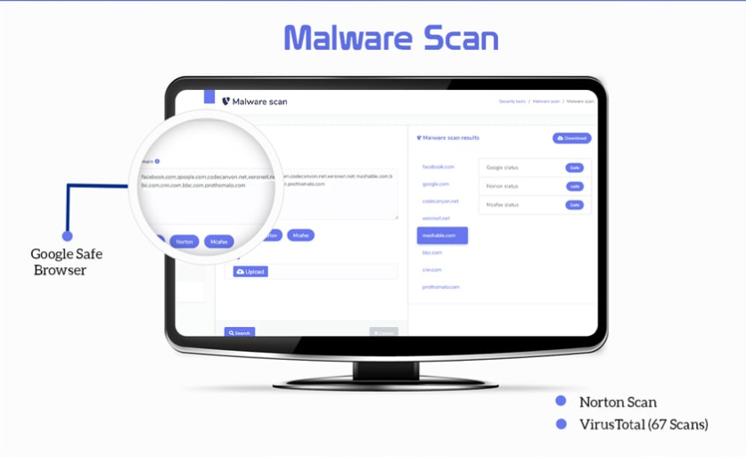 Malware Scan