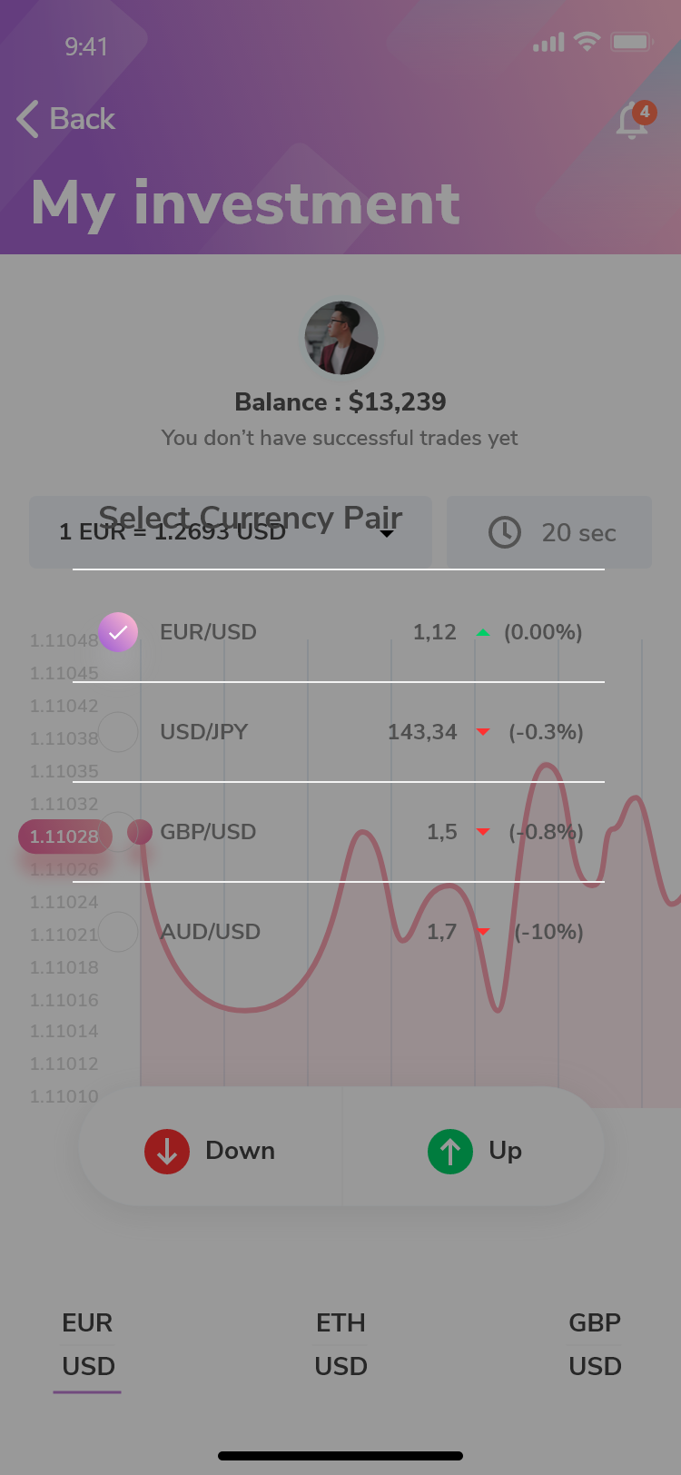 E*TRADE Clone App Script: Exchange Your Trade with Omninos, My Investment