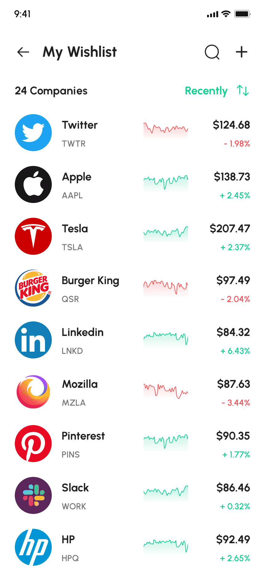 The Ultimate Investing.com Clone App Script