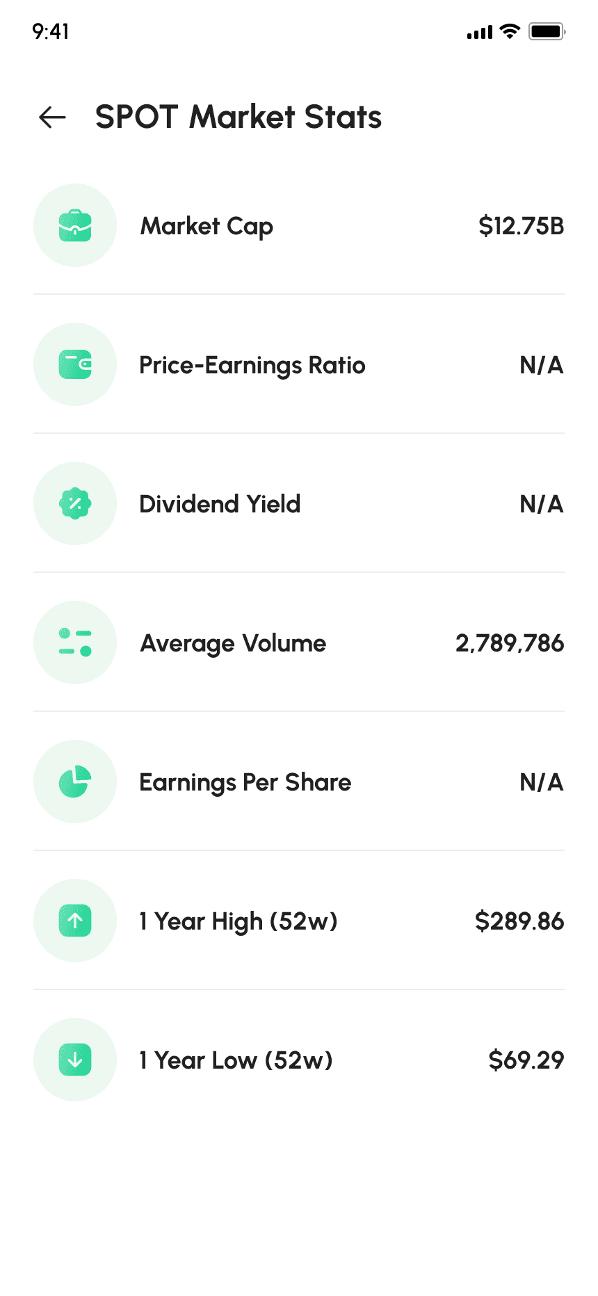 Stock Stats