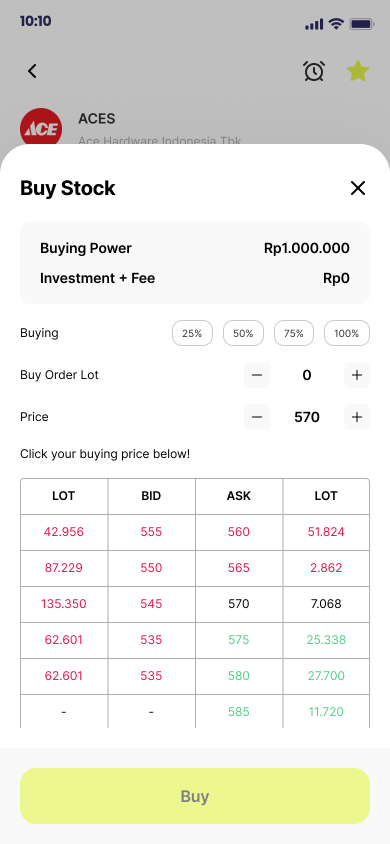 OANDA Forex Trading Clone App Script: Build Your Own Trading App, Buy Stock