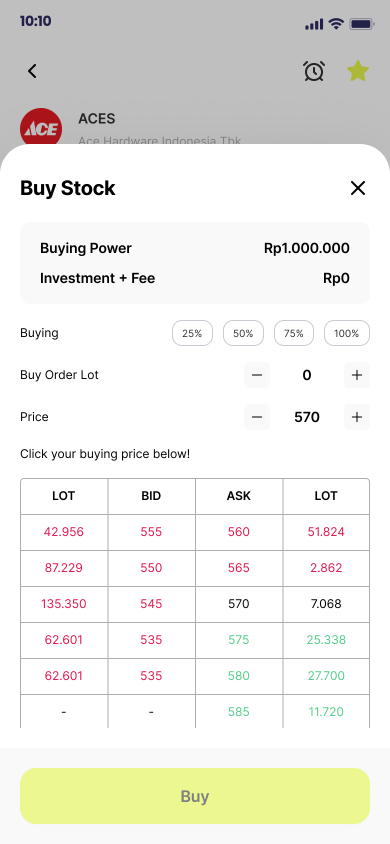 Uncoin Clone App Script: Your Own Online Trading App, Buy stock