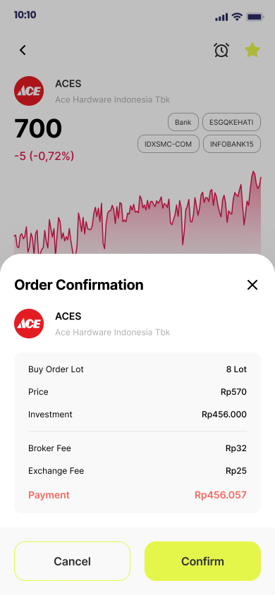 Uncoin Clone App Script: Your Own Online Trading App, Order conformation 