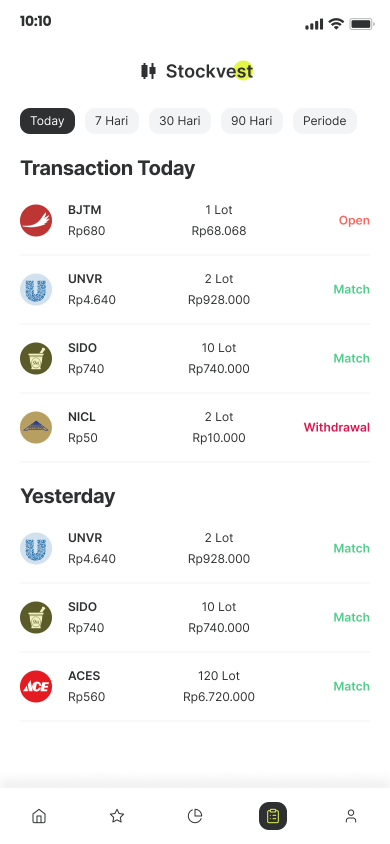 Uncoin Clone App Script: Your Own Online Trading App, Transaction list