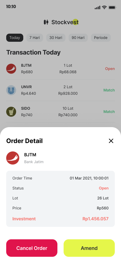 Order Details 