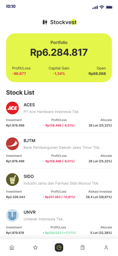 Uncoin Clone App Script: Your Own Online Trading App, Stock list